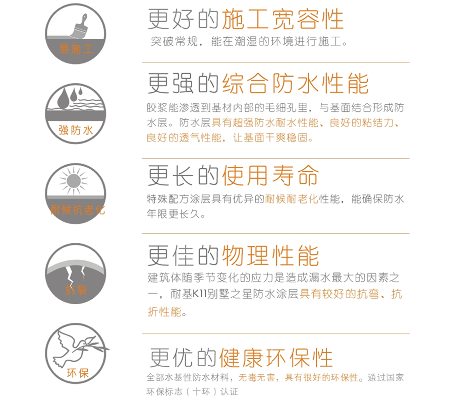 K11別墅之星宣傳頁(yè)(背面)2_副本.png